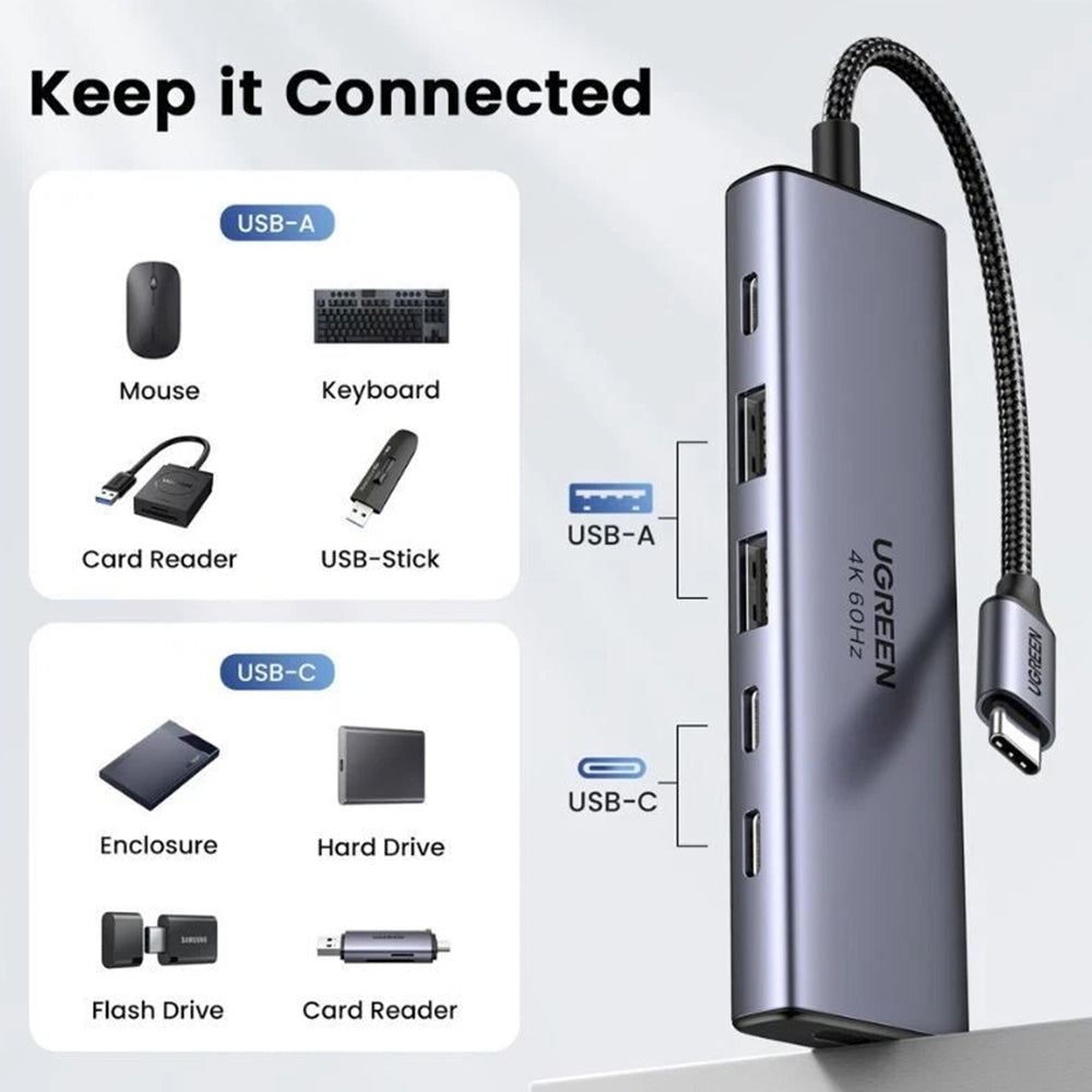 Ugreen - Docking Station CM511 (35999) - Type-C to 2x USB3.2, 1x HDMI 4K@60Hz, 3x Type-C, PD100W, 10Gbps - Gray