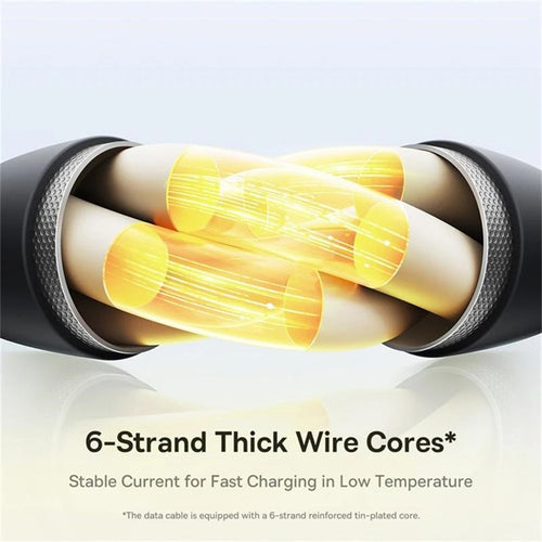 Baseus - Data Cable Silky (P10377706123-00) - Fast Charge, Type-C to Micro-USB, Lightning, USB-C, 100W, 1.5m - Cosmic Bl