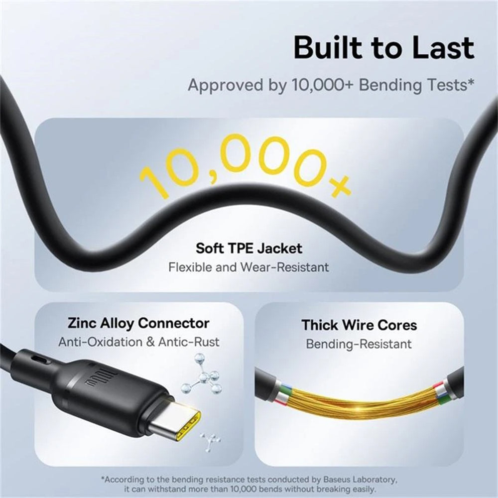 Baseus - Data Cable Silky (P10377706123-00) - Fast Charge, Type-C to Micro-USB, Lightning, USB-C, 100W, 1.5m - Cosmic Bl