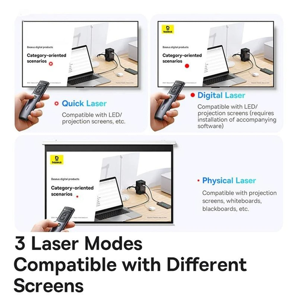 Baseus - Orange Dot Wireless Presenter (B00231700811-00) - AI Voice Recognition, Dual-Mode Connection - Gray