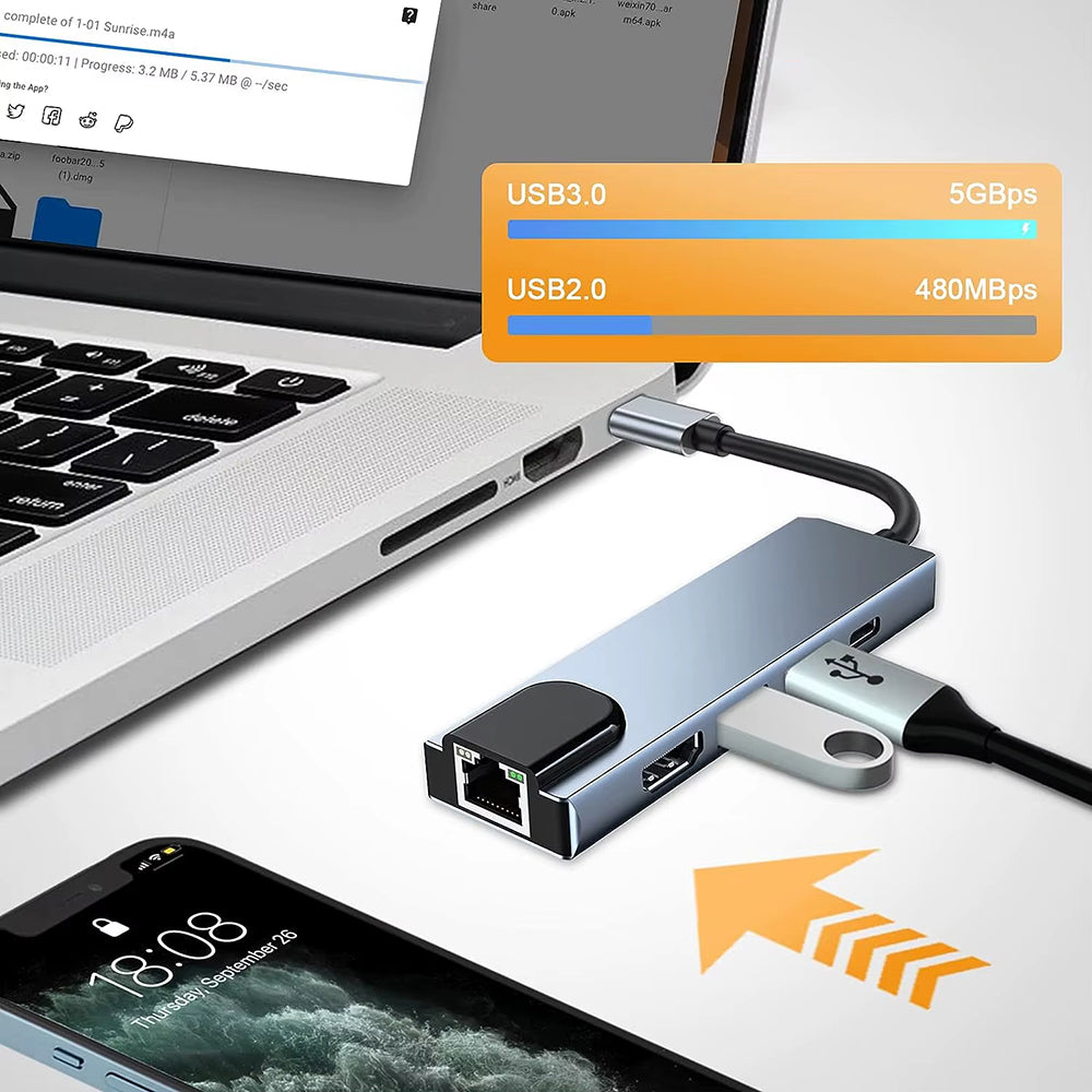 Techsuit - Docking Station NetBridge 5 in 1 (H1) - Type-C to 1x USB2.0, 1x USB3.0, 1x Type-C, 1x HDMI, 1x RJ45, PD87W, 4