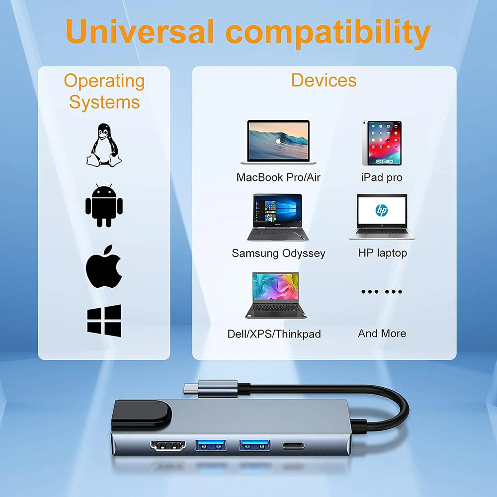 Techsuit - Docking Station NetBridge 5 in 1 (H1) - Type-C to 1x USB2.0, 1x USB3.0, 1x Type-C, 1x HDMI, 1x RJ45, PD87W, 4