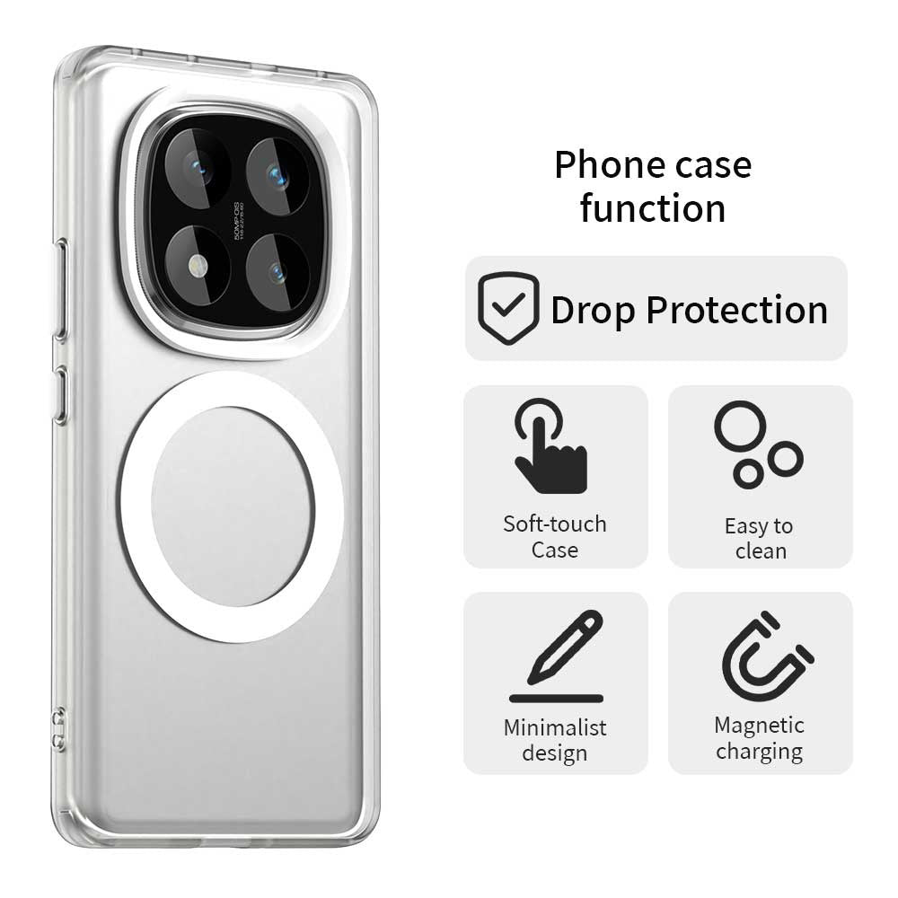 TechSuit Husa de protectie Techsuit CandyCase MagSafe compatibil cu Xiaomi Redmi Note 14 Pro 4G, Alb – imagine 4