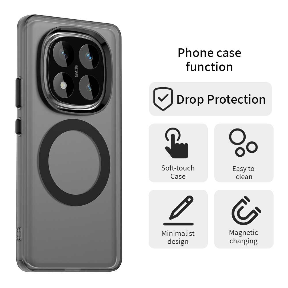 TechSuit Husa de protectie Techsuit CandyCase MagSafe compatibil cu Xiaomi Redmi Note 14 Pro 5G / Poco X7, Negru – imagi