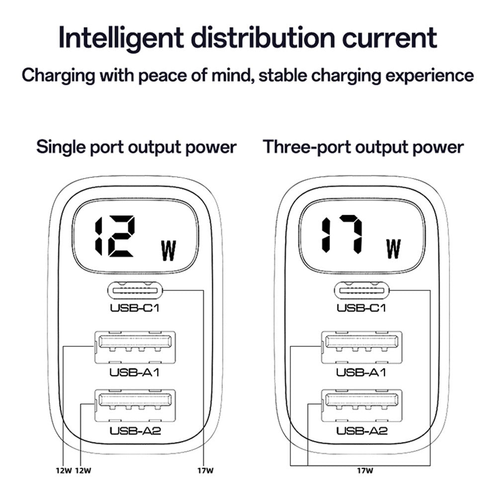 Yesido - Wall Charger (YC67) - with Digital Display, Quick Charge, for Phone, Tablet, 3in1, 2x USB, Type-C, 17W - Black