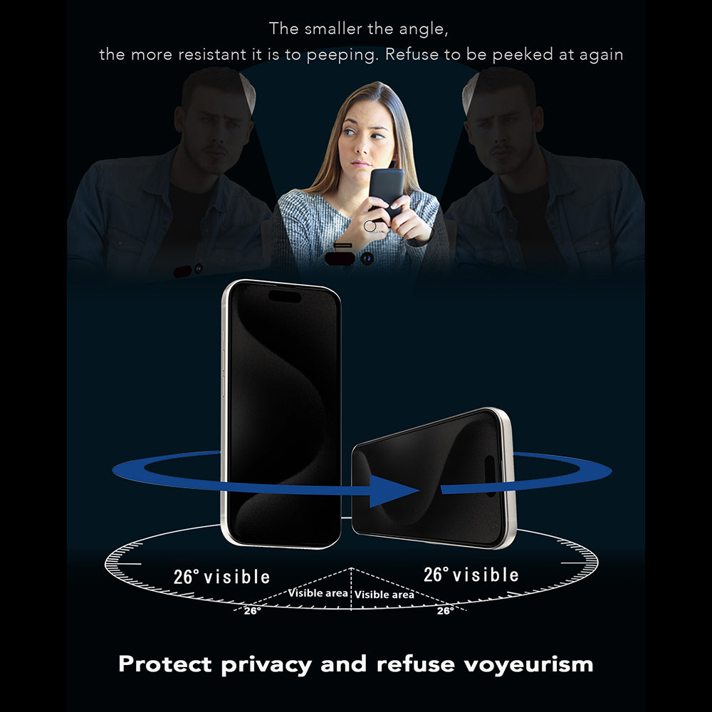 ANANK - 2.5D 360° Privacy Screen Protector - iPhone 14 Pro Max - Black