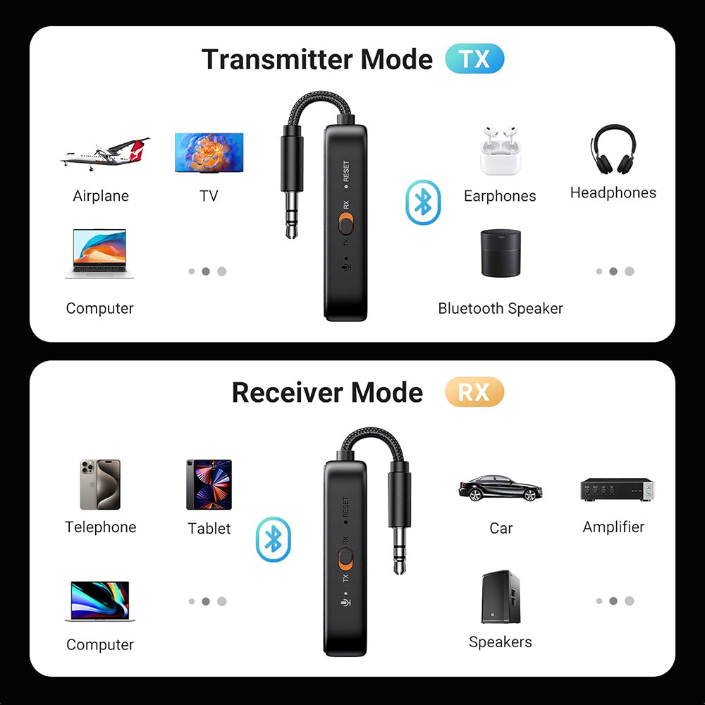 Ugreen - Audio Receiver CM672 (35222A) - Type-C Female, Jack 3.5mm Male, Mic, Bluetooth 5.2, 300mAh, Hi-Res Audio - Gray