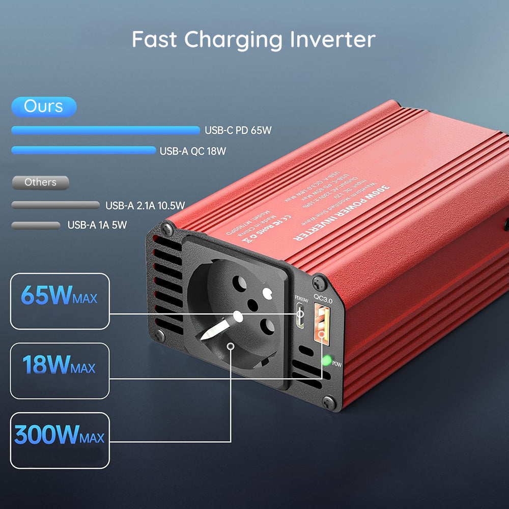 Techsuit - Car Power Inverter FlexiCarVolt (IA1) - Type-C, USB-A, Pocket Socket, PD65W, 300W - Red