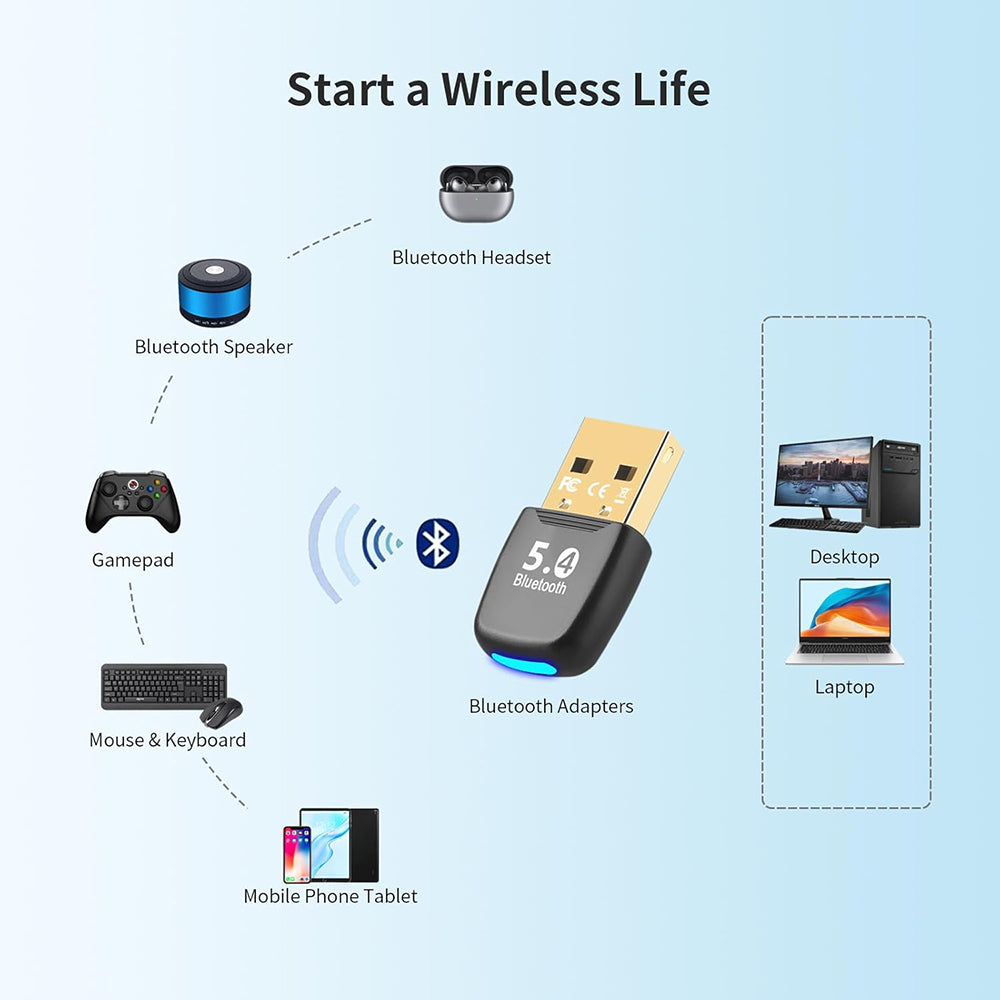 Techsuit - Bluetooth Dongle Adapter BlueJet (A20) - for PC, Bluetooth 5.4, Plug&Play, EDR&BLE - Black