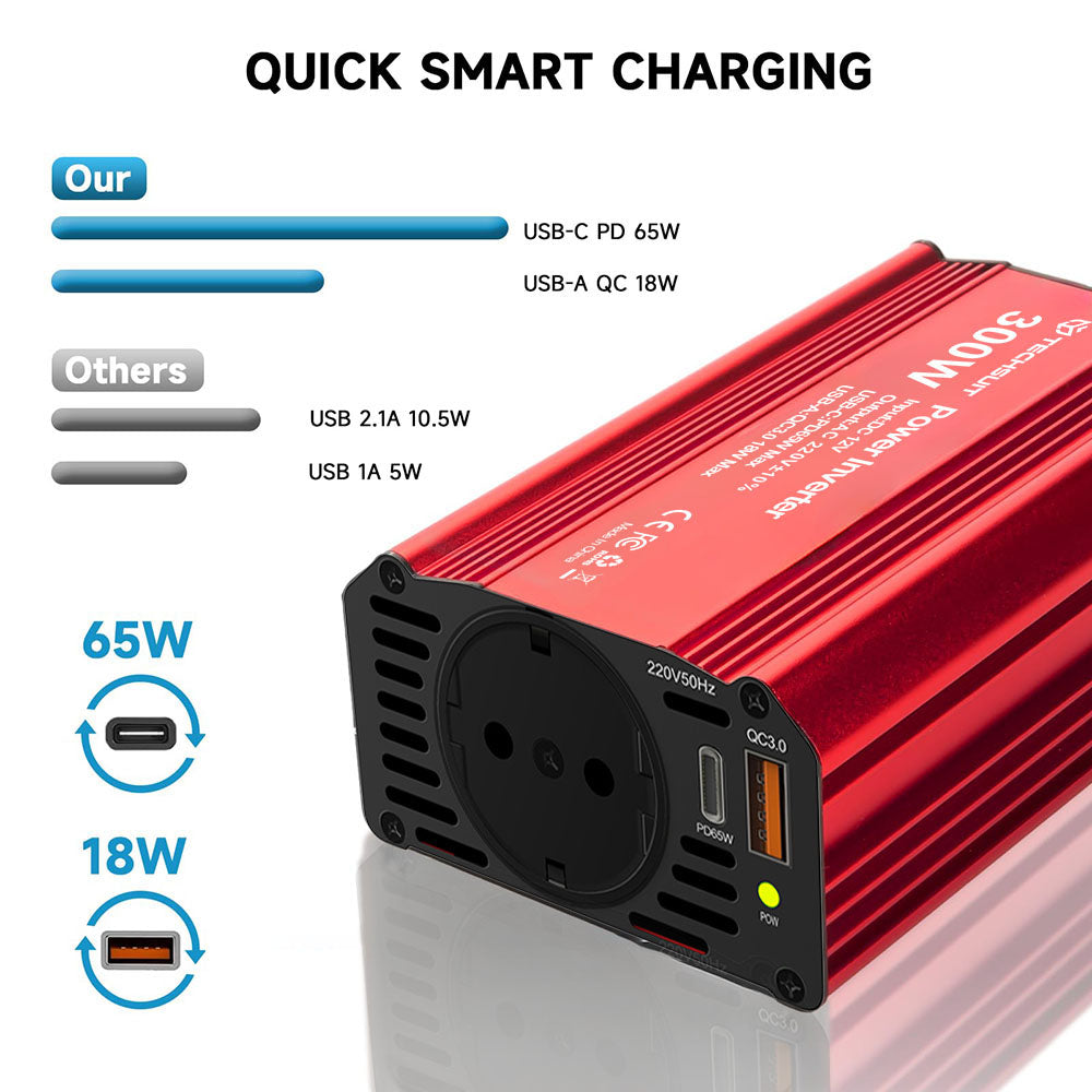 Techsuit - Car Power Inverter FlexiCarVolt (IA1) - Type-C, USB-A, Pocket Socket, PD65W, 300W - Red