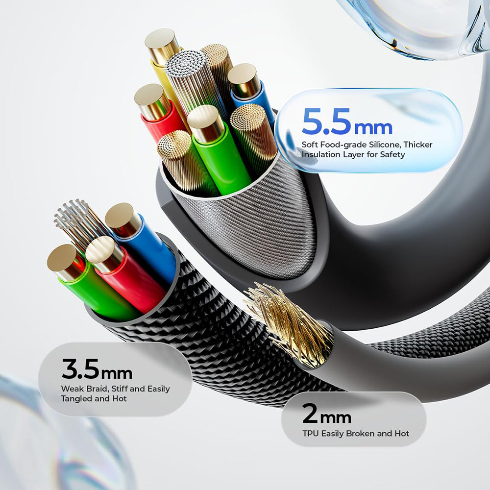 Lisen - Data Cable L115 (YL0125040001) - Type-C to Type-C, Fast Charging, 100W, 480Mbps, Aluminum Alloy, Silicone, 3m - 