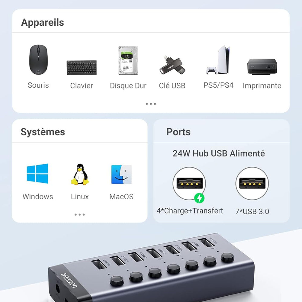 Ugreen Hub/Dock Ugreen Docking Station CM481 (90307), with Power Adapter, Type-C to 7x USB, 5Gbps, Individual Switch/Led