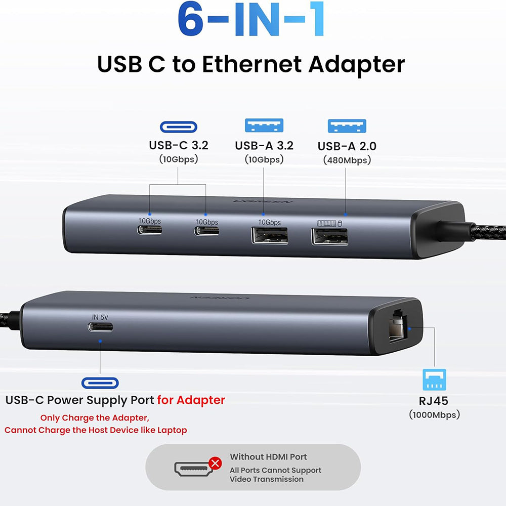 Hub Ugreen CM512 (45320), USB-C to 2x USB-C / 2x USB / RJ45, 10Gbps, Gri