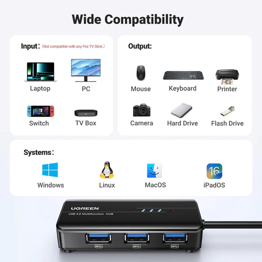 Ugreen - Ethernet Adapter (20265) - USB to 3x USB, RJ45 LAN Port, Plug & Play, 1000Mbps, 5Gbps, 20cm - Black