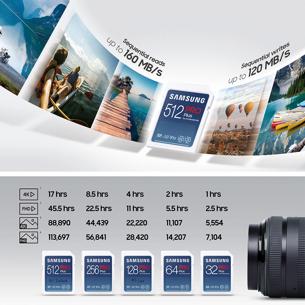 Samsung - Memory Card PRO Plus + Reader Full Size (MB-SD256KB/WW) - SDXC, 256GB, UHS-I, U3, V30, A2, 160MB/s - Blue/Whit