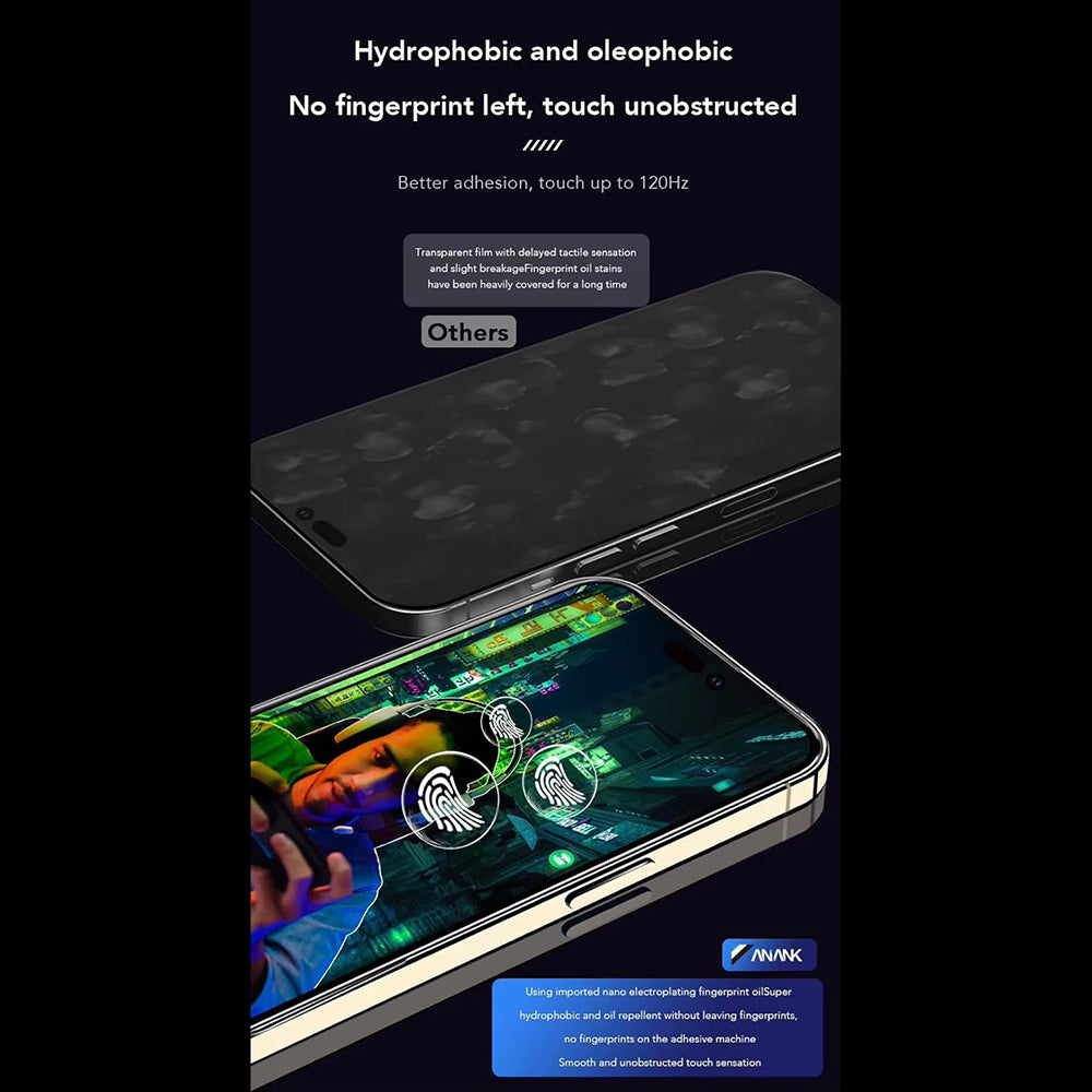 ANANK - 2.5D 1X Reinforced Anti-fingerprint Screen Protector - iPhone 16 Pro - Black