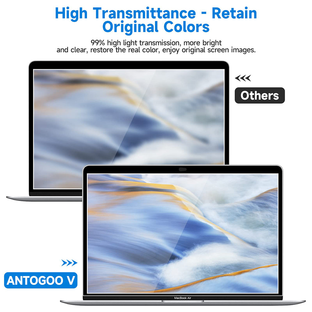 Techsuit - VisionProX Anti-Blue Light - MacBook Pro 13" (2016/2018/2019/2020/2022) - Matte Clear