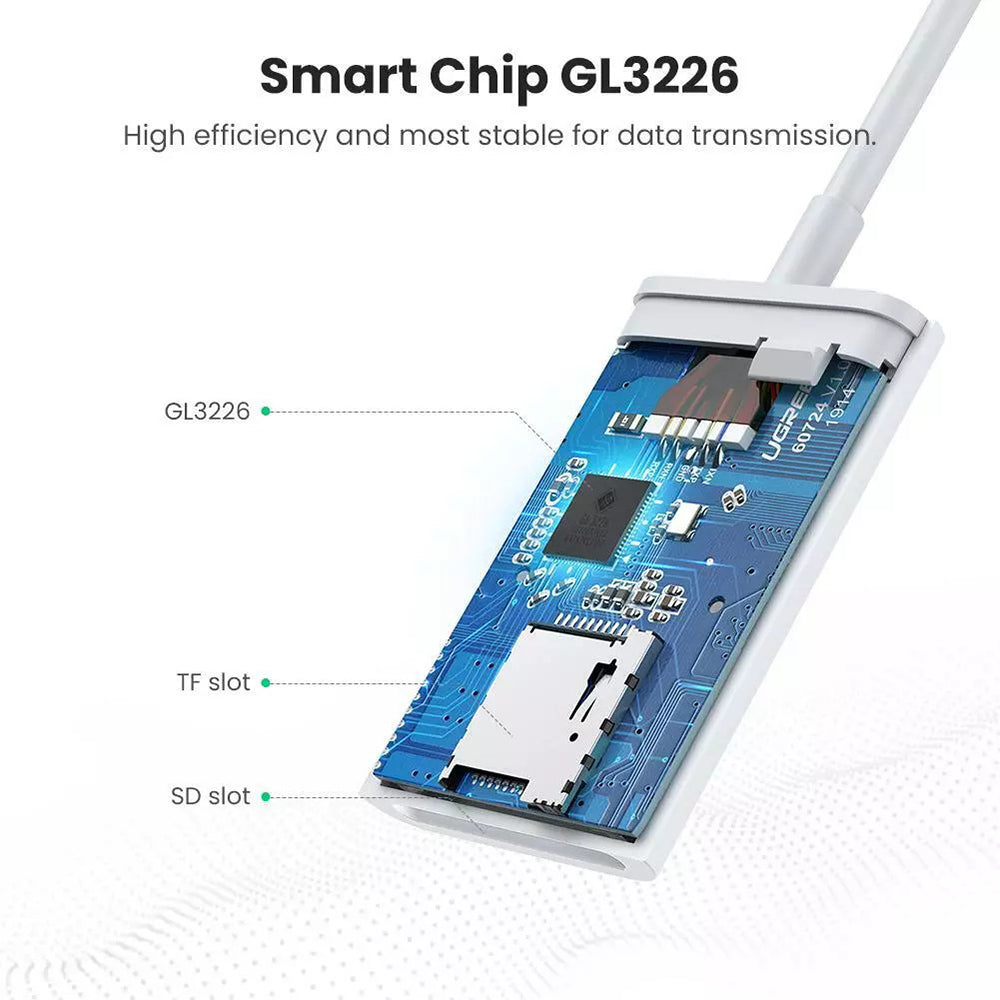 Cititor de Carduri Type-C la TF/SD Card, Plug&Play, 170MB/s - Ugreen M265 (35506) - White