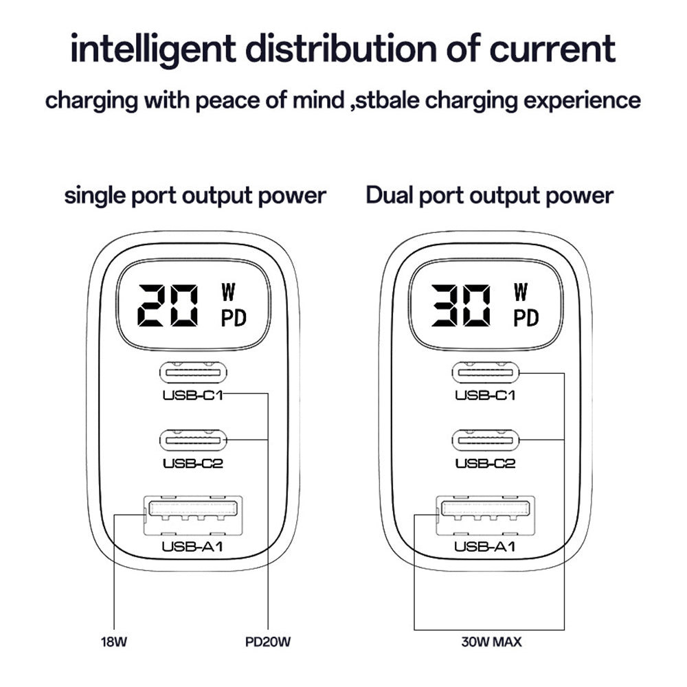 Yesido - Wall Charger (YC69) - with Digital Display, Fast Charge, for Phone, Tablet, Laptop, USB, 2x Type-C, 30W - Black