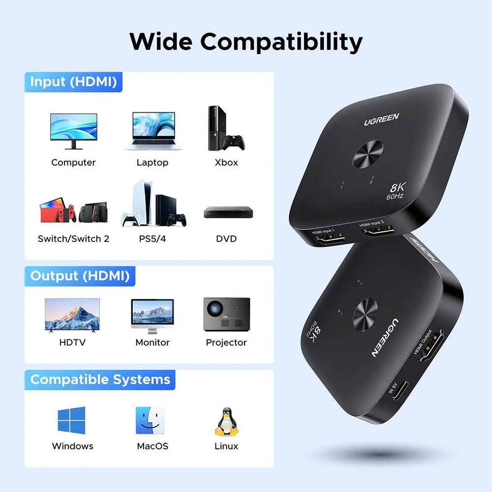 Ugreen - Adapter (65877) - Splitter Type-C, HDMI to 2x HDMI, UHD 8K@60Hz, Plug&Play, Stable Transmission - Black