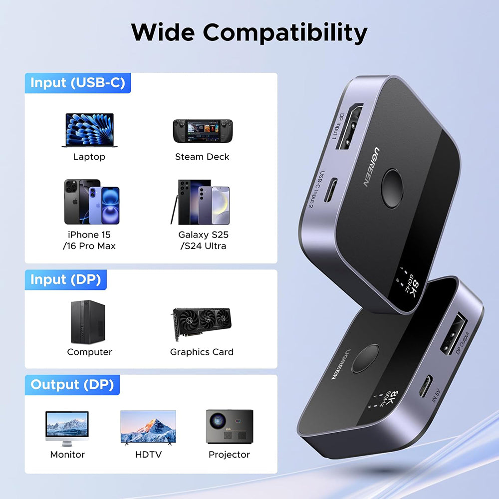 Ugreen - Adapter (65878) - Switch Type-C, DP to Type-C, DP, UHD 4K@240Hz, 3D HDR, Plug&Play, Stable Transmission - Black