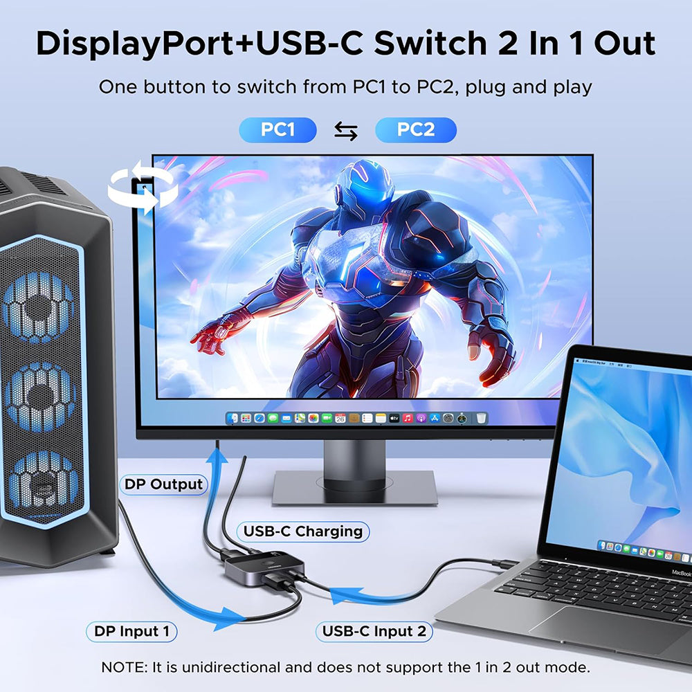 Ugreen - Adapter (65878) - Switch Type-C, DP to Type-C, DP, UHD 4K@240Hz, 3D HDR, Plug&Play, Stable Transmission - Black