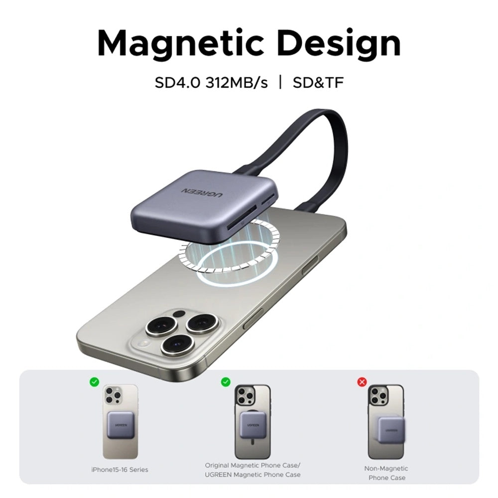 Ugreen - Magnetic Card Reader CM898 (65095) - 2x Type-C, SD/TF Card, PD100W Fast Charging, 312MB/s, 4K, 2TB - Grey