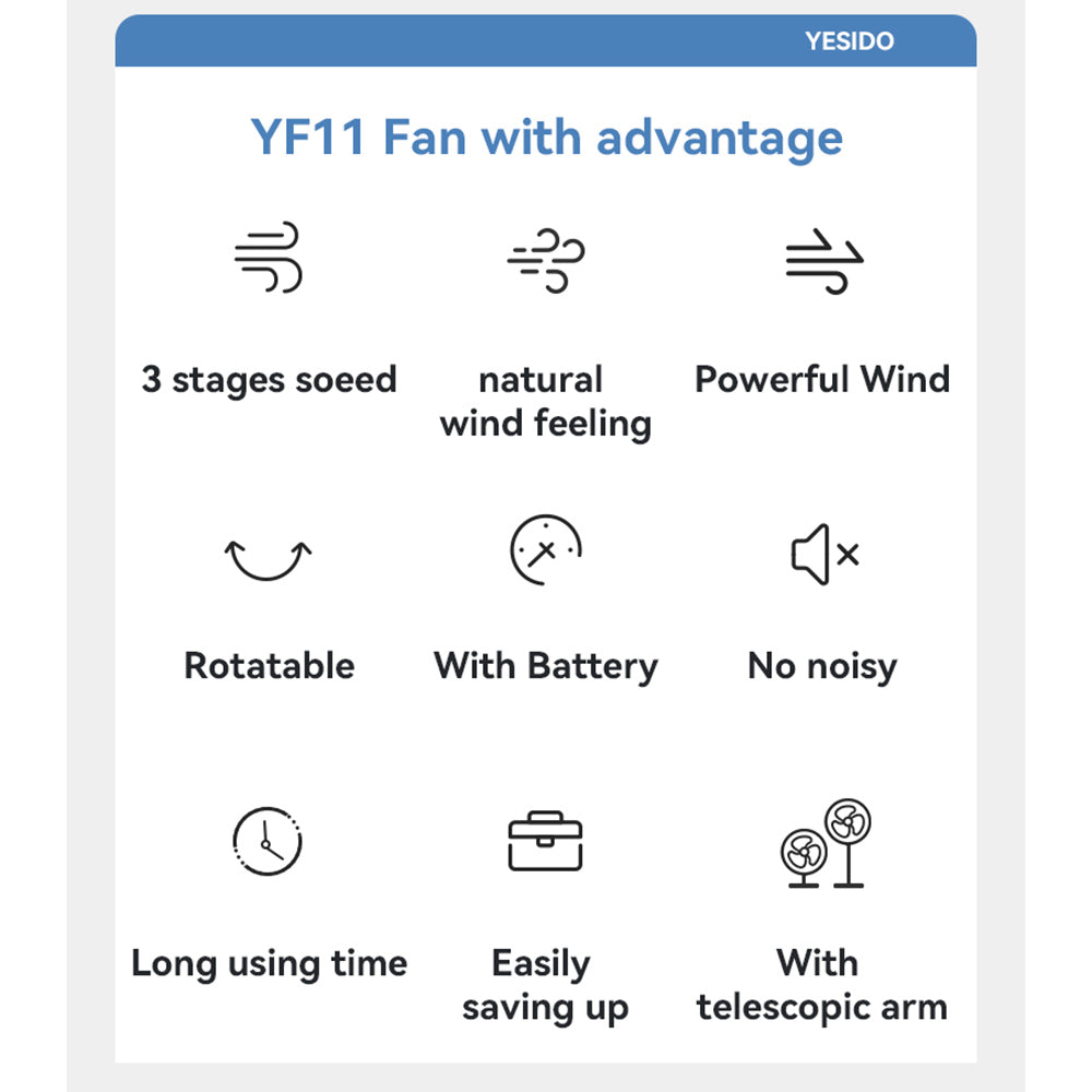 Yesido - Premium Fan (YF11) - Adjustable Height, Foldable, Portable, 3 Wind-Speed Settings, Remote Control, 6000mAh - Wh