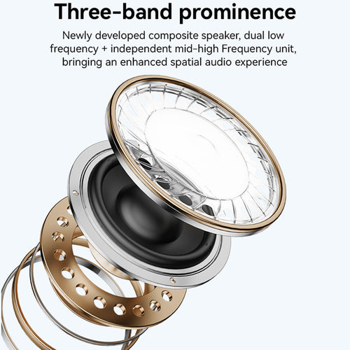 Yesido - Wireless Earbuds (YSP24) - with Bluetooth V5.4, Open-ear Design, Three-band Prominence, Touch, 400mAh, USB-C - 