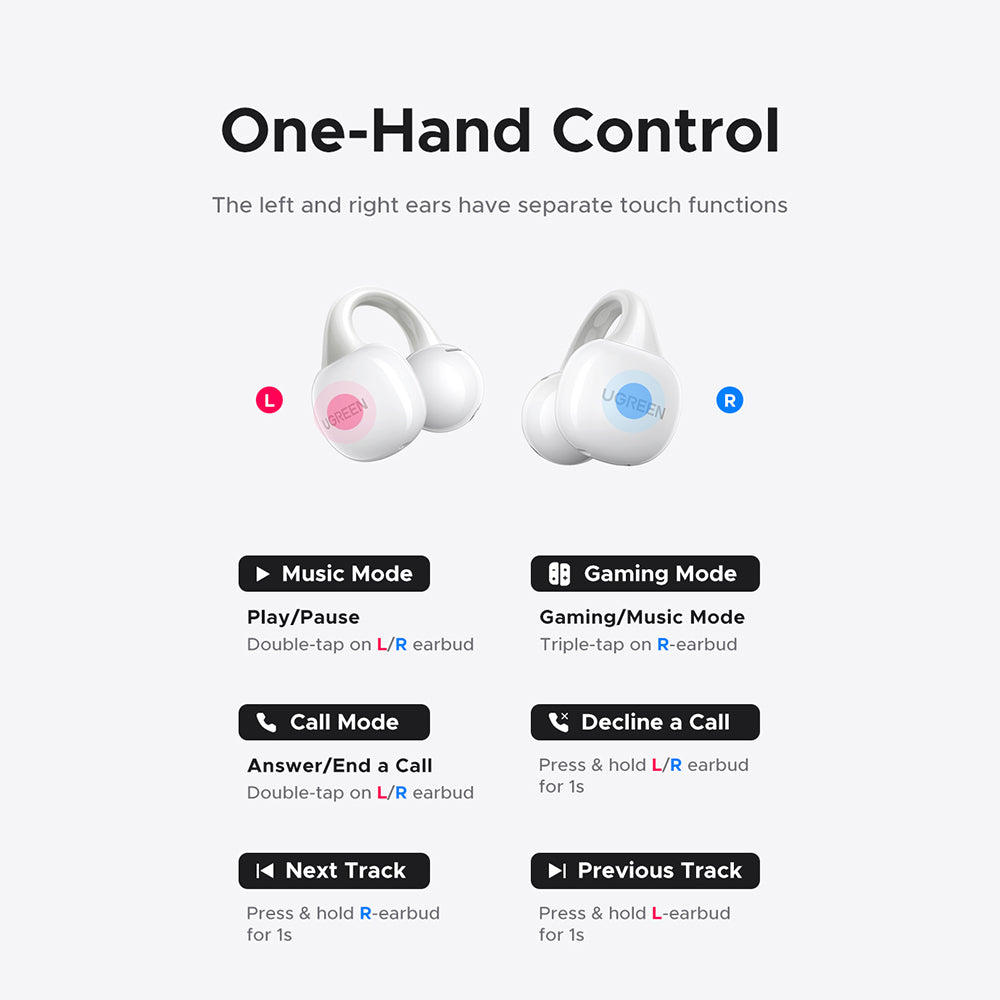 Ugreen - Earbuds HiTune S6 ClipBuds Magic WS208 (55136) - with Display, Bluetooth 5.4, Noise Reduction, Low Latency - Wh