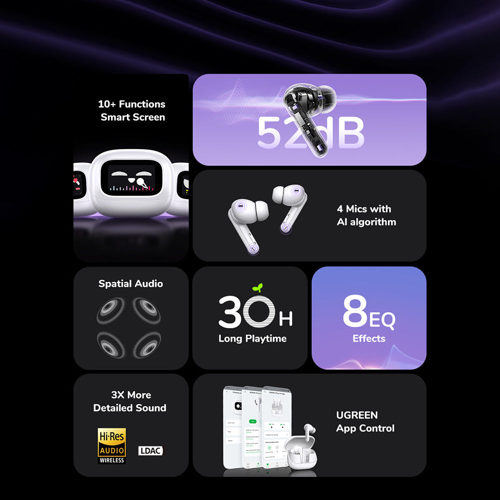Ugreen - Wireless Earbuds HiTune T6 Magic WS211 (55137) - LCD Color Screen, Bluetooth 5.4, ANC, Gaming Mode, 500mAh, App