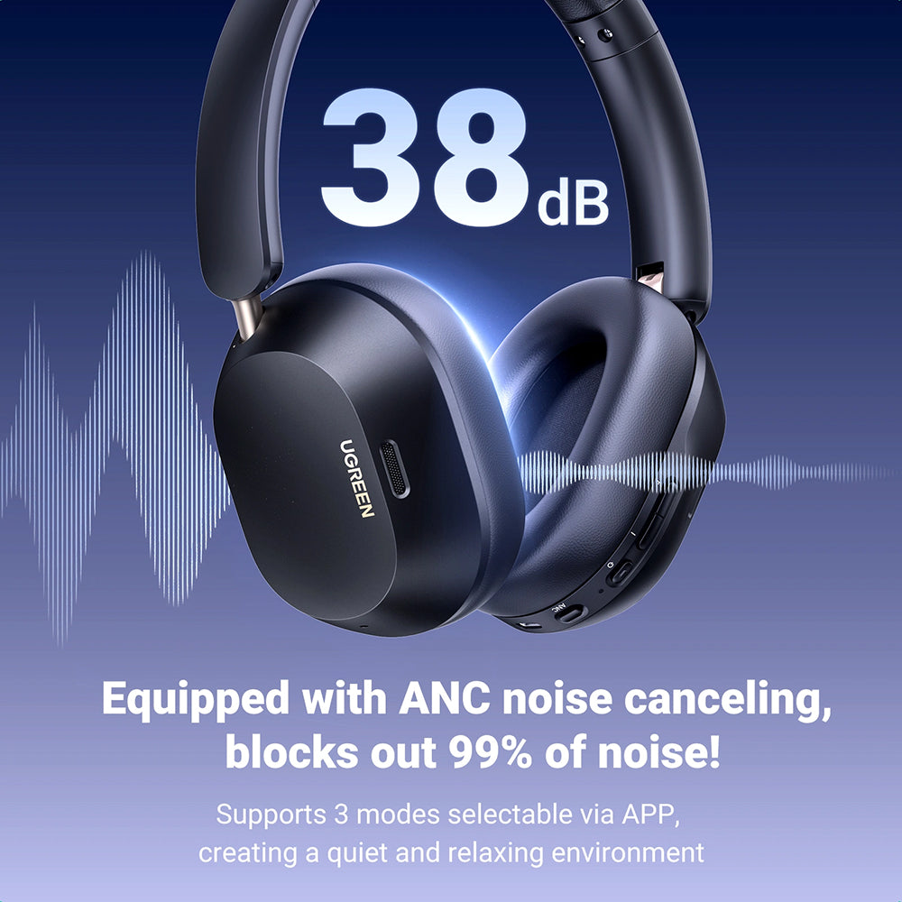 Ugreen - Wireless Headphones HiTune Max5C HP203 (35758) - Bluetooth 5.4, Hybrid Active Noise Cancelling, Hi-Res Audio - 