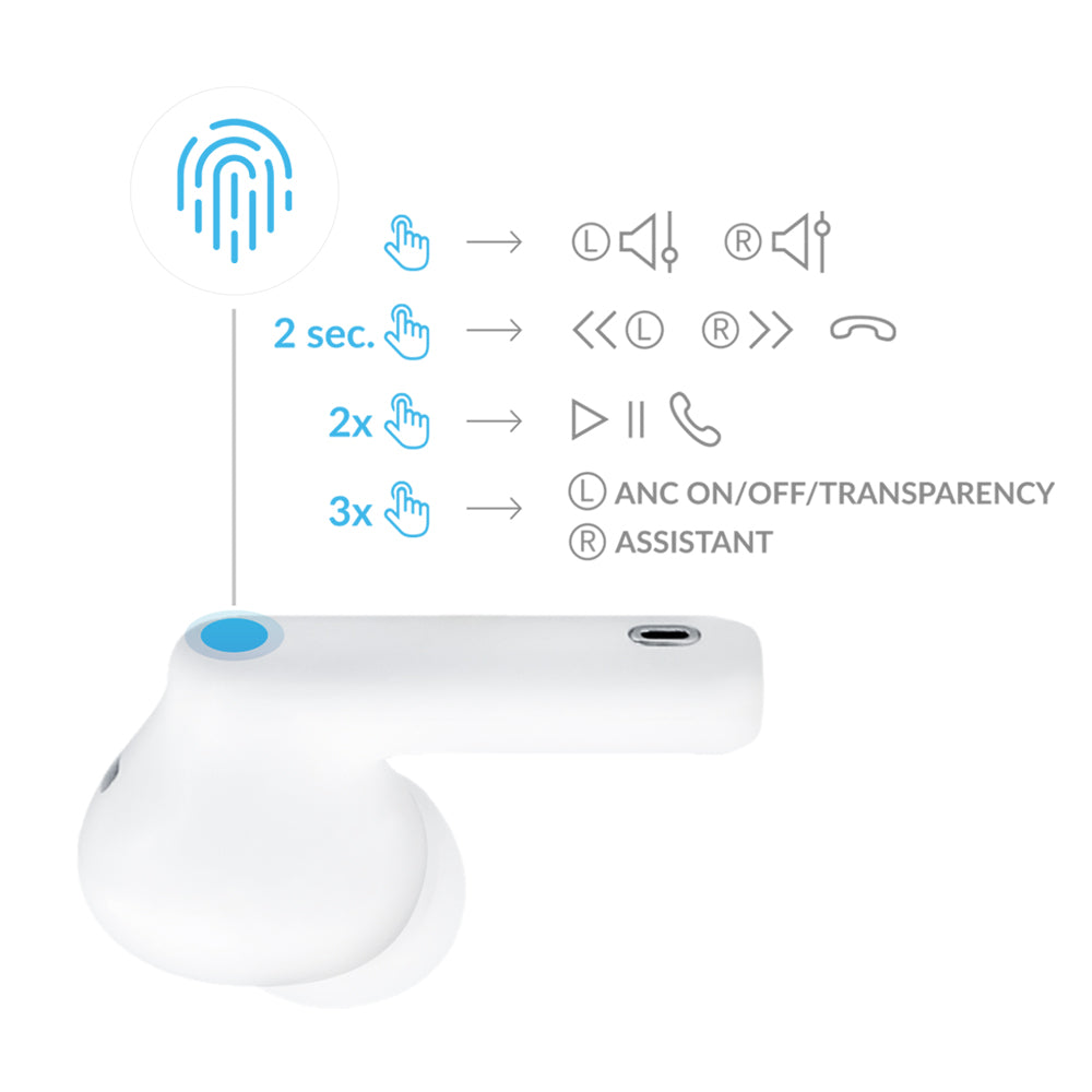 3mk - Wireless Earphone Headphones LifePods - Bluetooth V5.3, ANC Technology, Touch Control - White