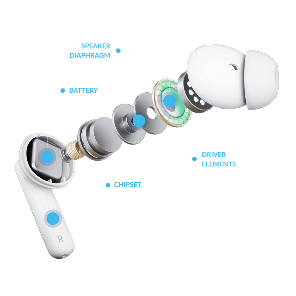 3mk - Wireless Earphone Headphones LifePods - Bluetooth V5.3, ANC Technology, Touch Control - White