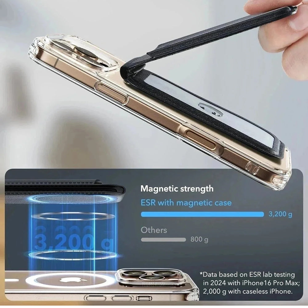 ESR - Classic Magnetic Wallet Stand (3C13210300265) - with Magnetic Ring, Vegan Leather, Adjustable, 3x Card Slots - Bro