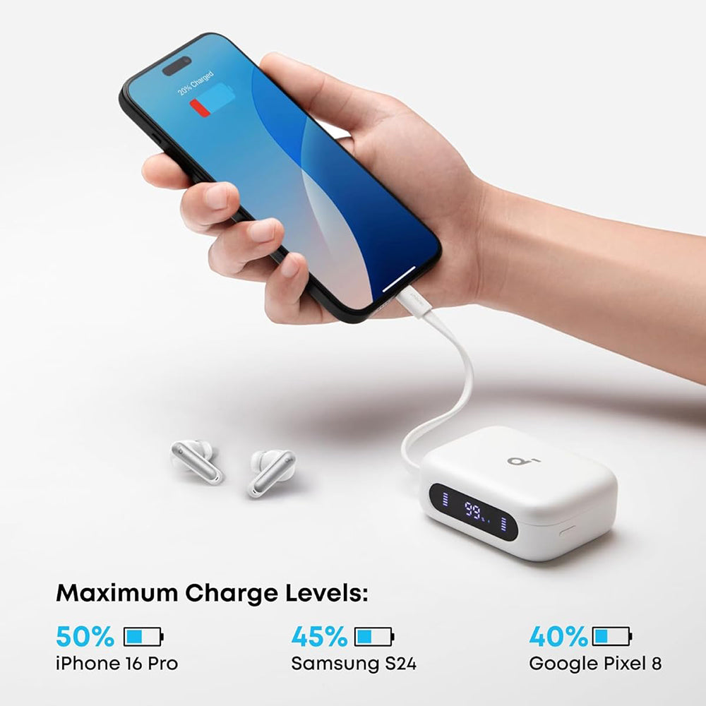 Anker - Wireless Earbuds P41i (A3937G21) - Built-in Type-C Charger, Power Bank/Stand, ANC, 6x Mics, Gaming Mode, Bass - 