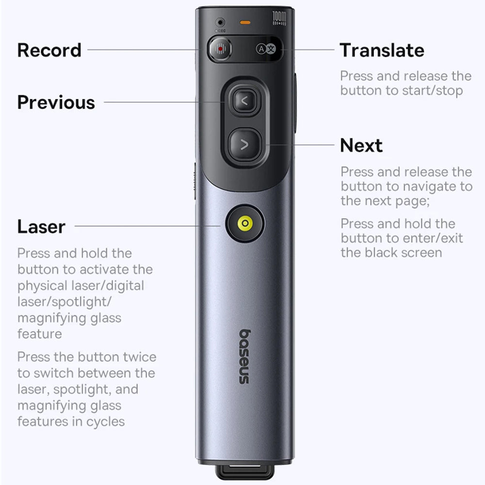 Baseus - Orange Dot Wireless Presenter (B00231700811-00) - AI Voice Recognition, Dual-Mode Connection - Gray