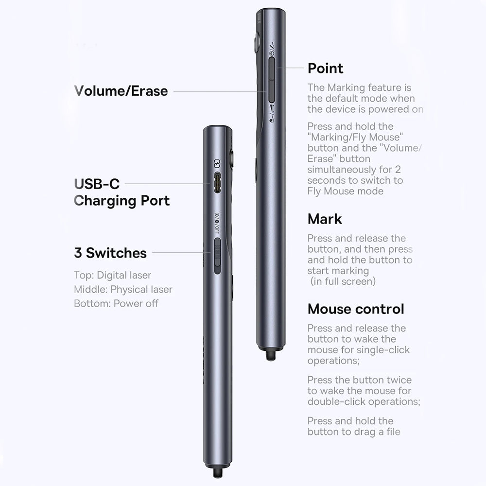 Baseus - Orange Dot Wireless Presenter (B00231700811-00) - AI Voice Recognition, Dual-Mode Connection - Gray