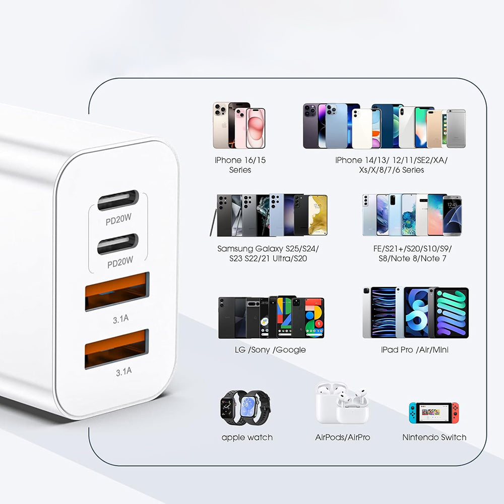 Techsuit - Premium Wall Charger PowerXQuad (CH4) - 2x PD20W Type-C, 2x USB 3.1A, Super Fast Charge Travel Adapter 40W - 