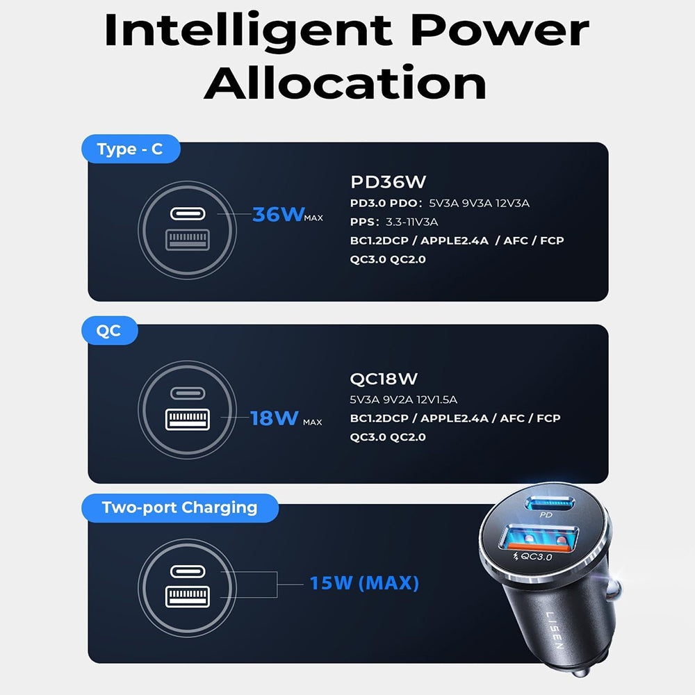 Lisen - (2 pack) Car Charger (YL0223080038) - Fast Charging, USB, Type-C, Cigarette Lighter Adapter, PD36W, QC18W - Blac