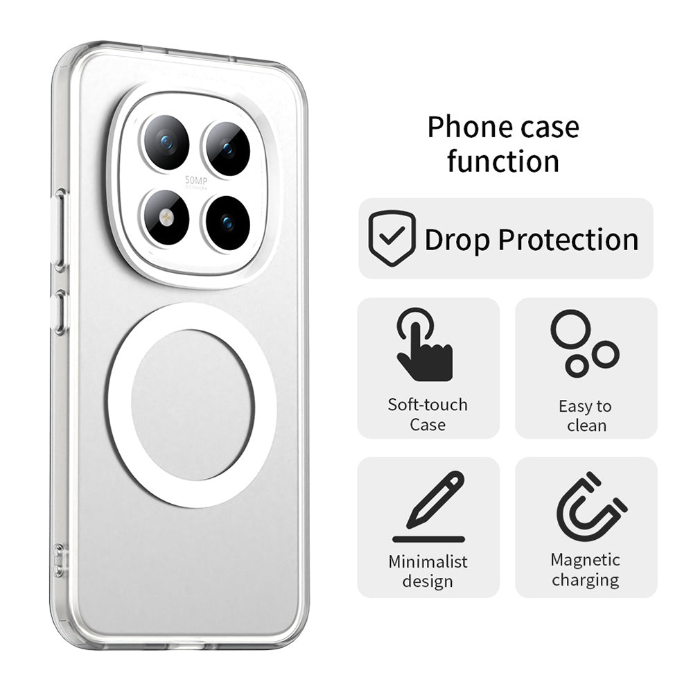 Techsuit - CandyCase MagSafe - Xiaomi Redmi Note 15 Pro+ 5G / Poco M8 Pro 5G - White