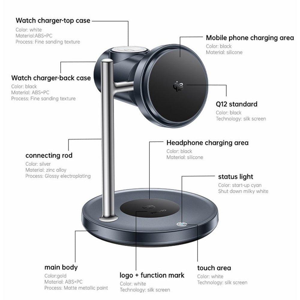 Yesido - Wireless Charging Station 3in1 (DS40) - for Phone, Earphone, Watch with Touch Switch, Fan, Qi2.2, 25W, Type-C C