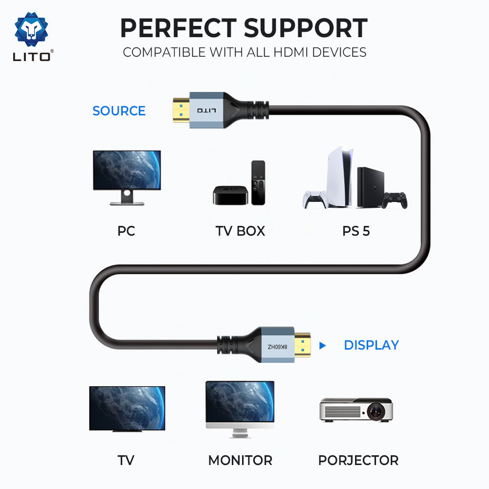 Lito Adaptor Lito Video Cable HD119 (LD-H11), HDMI to HDMI, 8K@60Hz, Color RGB 4.4:4 HDR, 1.8M, Negru – imagine 6