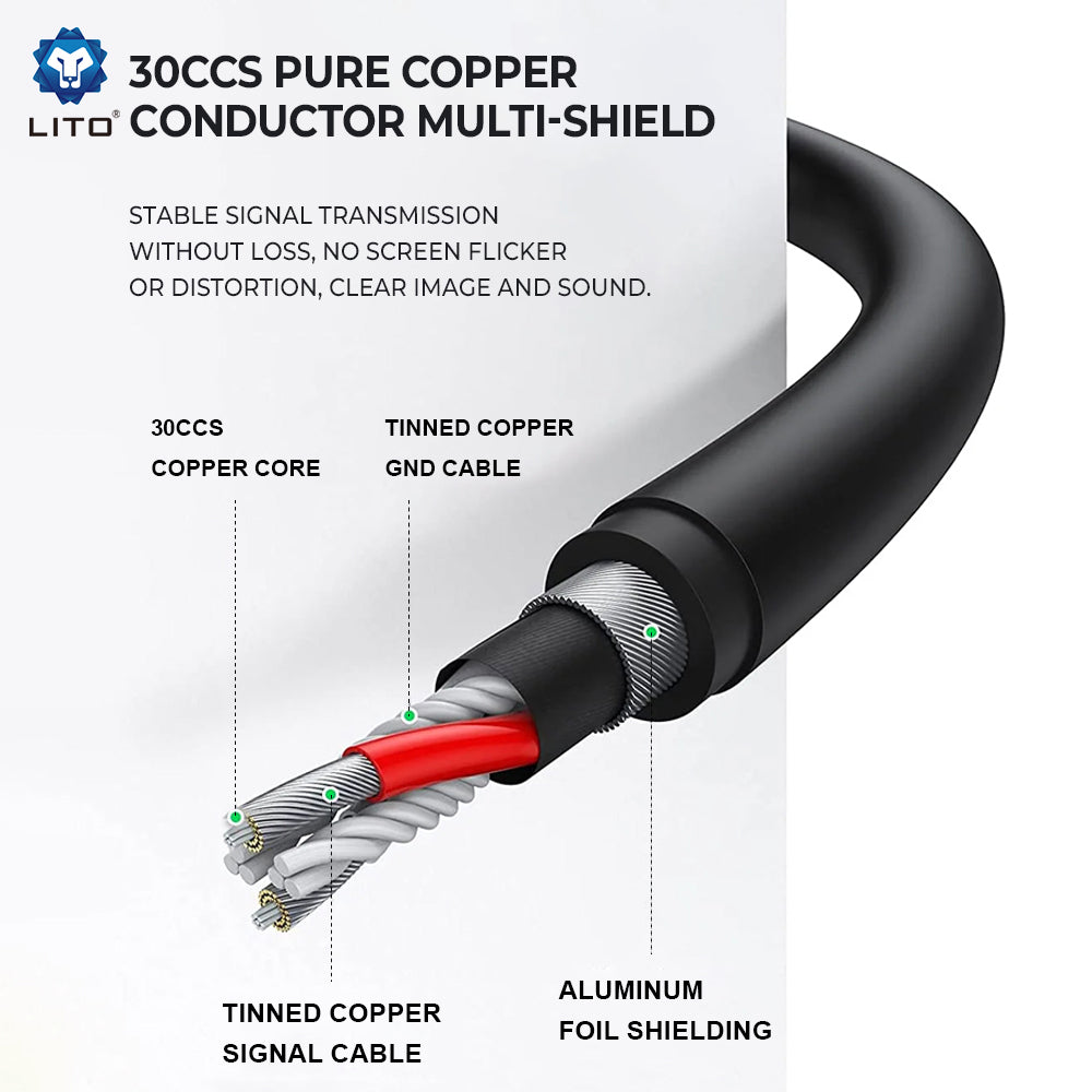 Lito Adaptor Lito Video Cable HD119 (LD-H11), HDMI to HDMI, 8K@60Hz, Color RGB 4.4:4 HDR, 1.8M, Negru – imagine 5