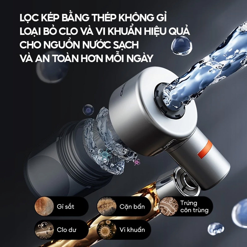 Deerma - Faucet Water Filter (LT01) - Dual Filtration, 2x Water Modes, Bacteria-Free, Air-phase Pressurized Flow, 720° -