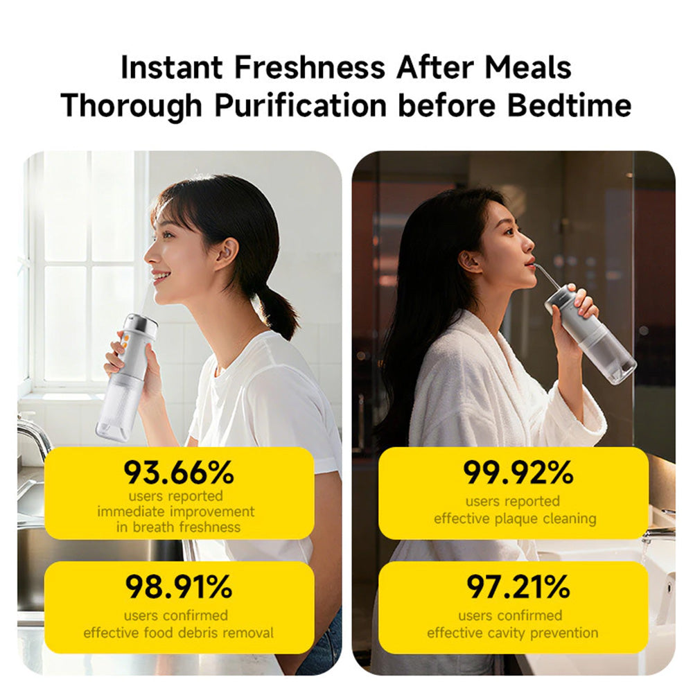 Deerma - Water Flosser (CY01) - Portable, 4x Intensity Levels, Detachable Tank, High-Energy Pulses, 8W, USB-C, IPX7 - Wh