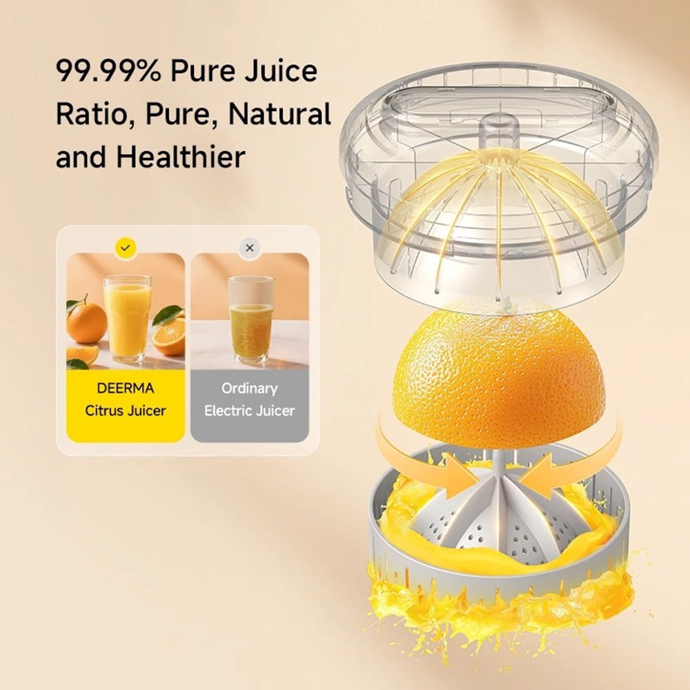 Deerma - Electric Citrus Juicer (LC01) - Cordless, Portable, Automatic Pulp Separation System, 1500mAh, 45W, BPA-Free - 