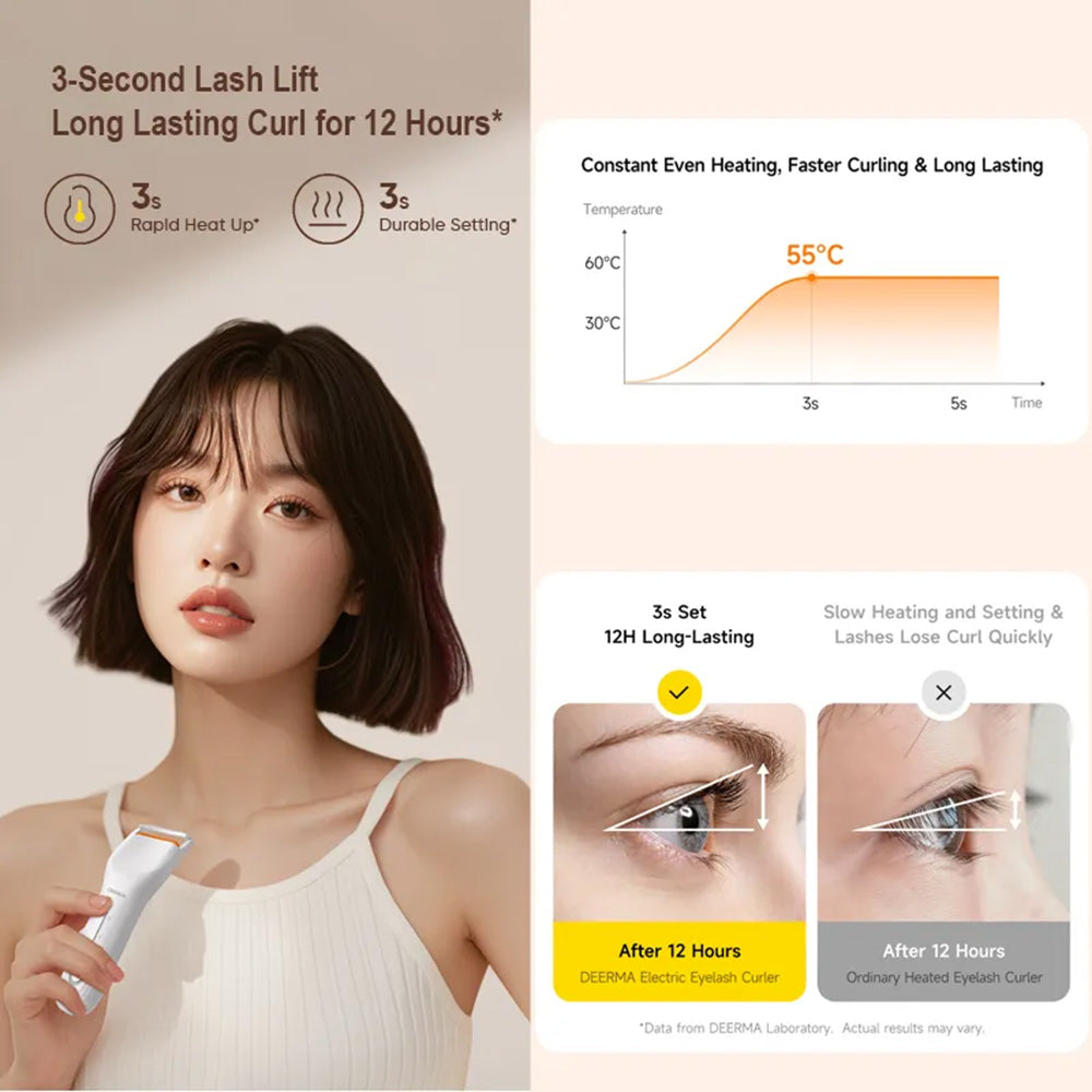 Deerma - Eyelash Curler (JM01) - Bionic, Smart 3-Level Heat Control, 400mAh, 2W, Safe Color-Changing Silicone - White