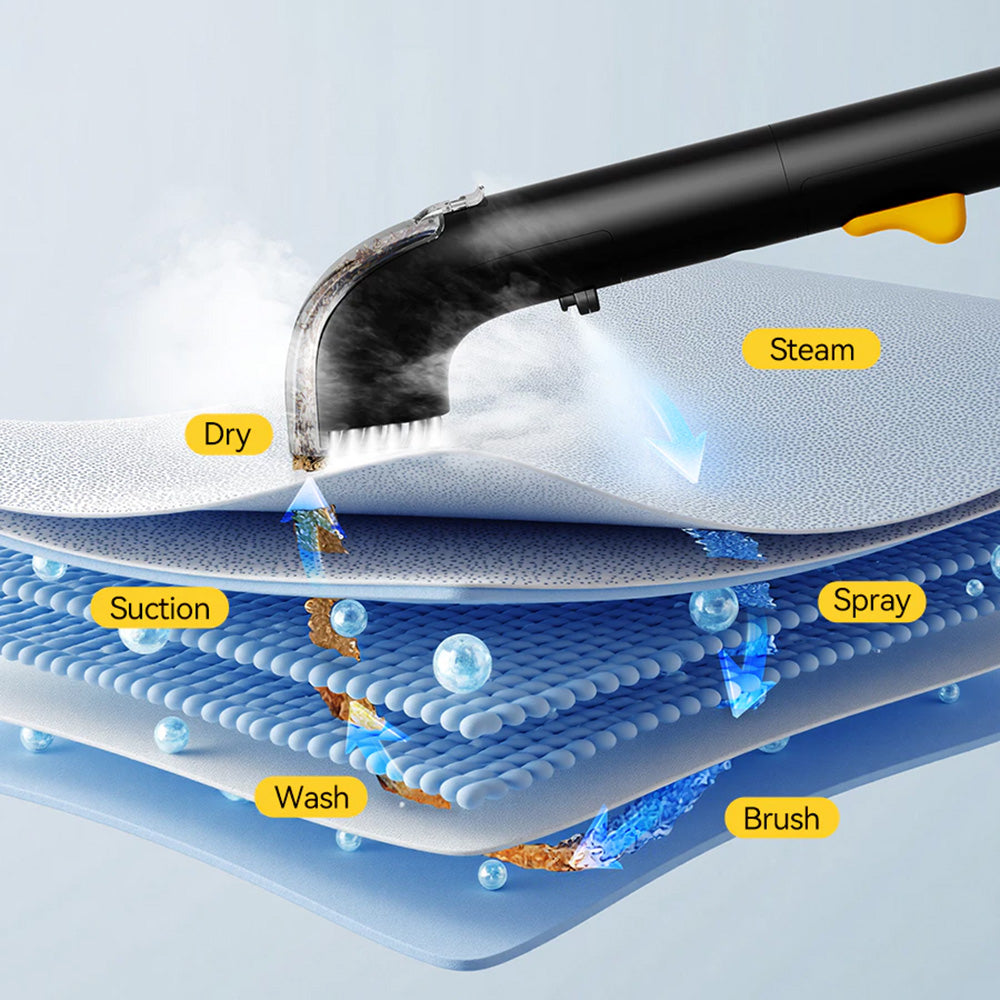 Deerma - Steam Cleaner (BY700 S) - 13000Pa, 1700W, High Temperature, 3 Modes, 5 Brush Heads, 6D Wash, Self-Cleaning - Bl