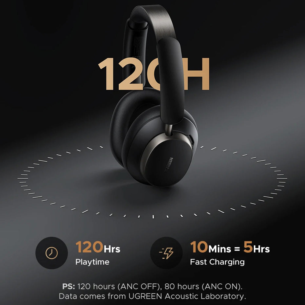 Ugreen - Wireless Headphones Studio Pro HP206 (55687) - Bluetooth 6.0, with Microphone, Hi-Res, ANC, Custom EQ, LDAC - B